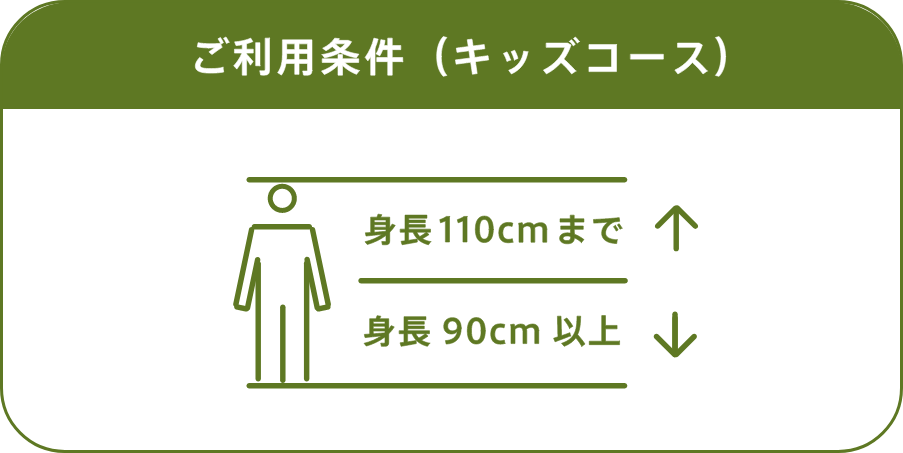 身長90cm〜110cmまで